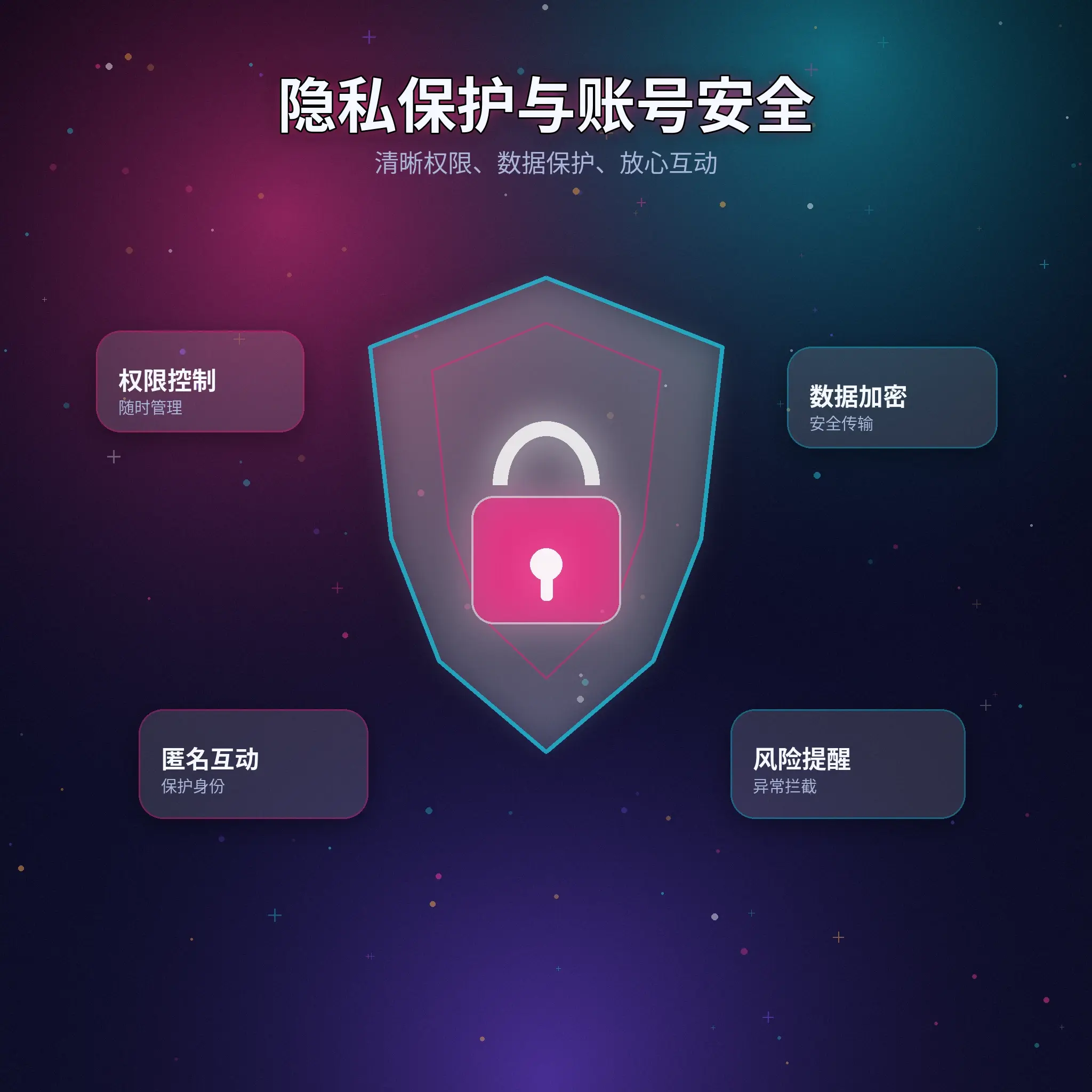 91网隐私保护与资料可见范围设置
